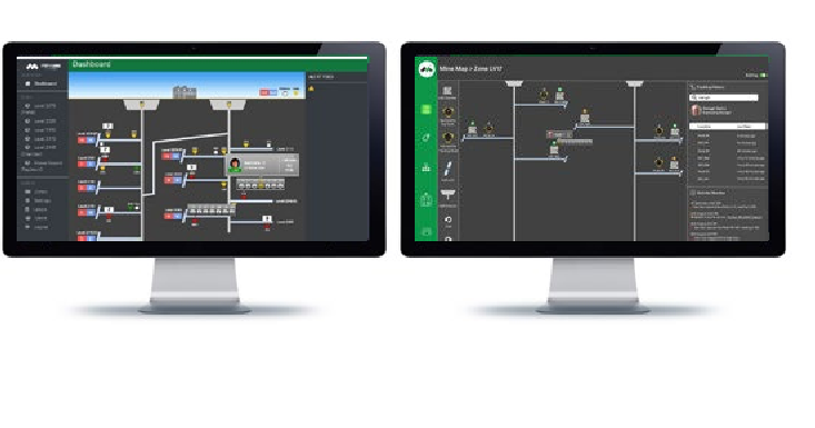 Real-time Monitoring